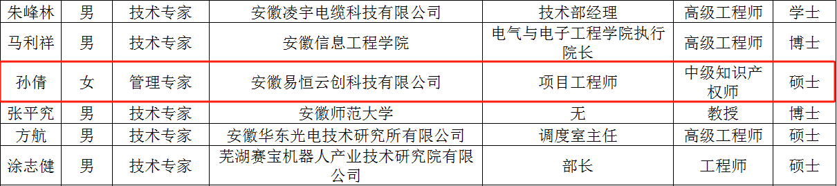 微信图片_20240122094806.png
