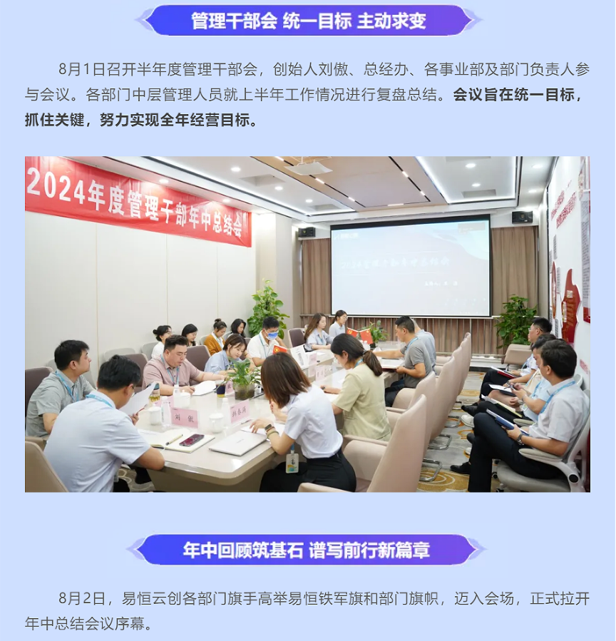 百战荣耀，凯旋归来，共绘蓝图，再启新程——易恒云创2024年中总结会议(图2)