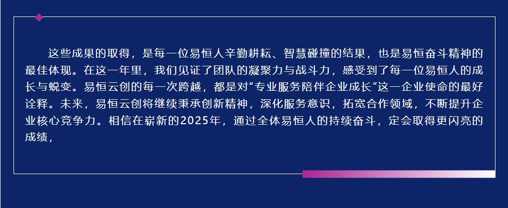 砥砺深耕·笃行致远丨易恒云创2024年度十大新闻事件(图12)