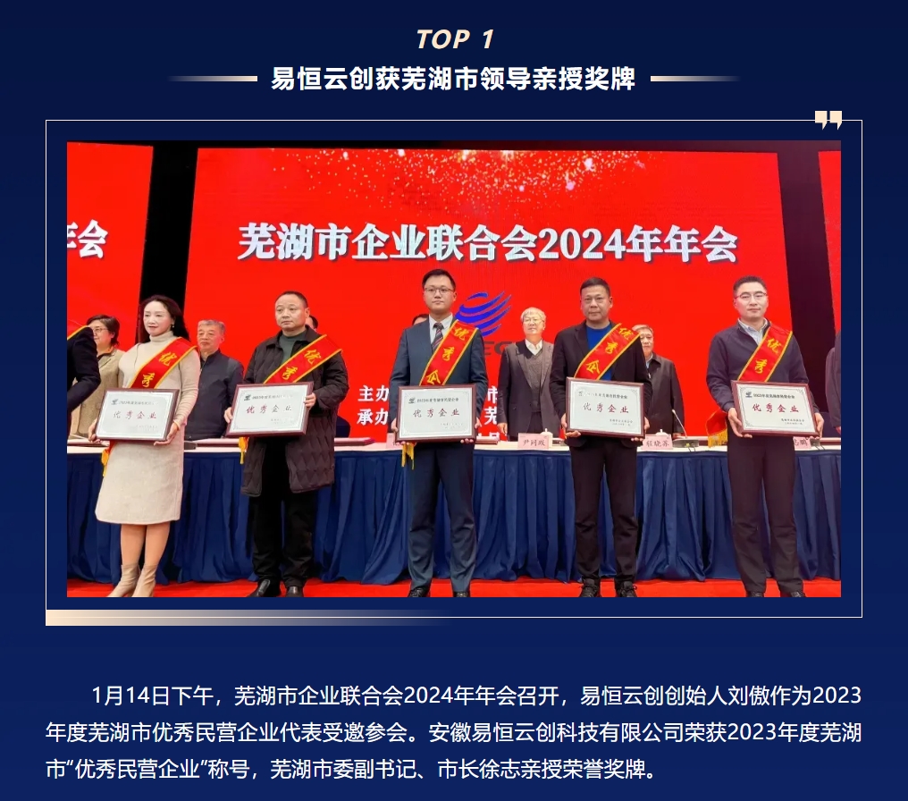 砥砺深耕·笃行致远丨易恒云创2024年度十大新闻事件(图1)