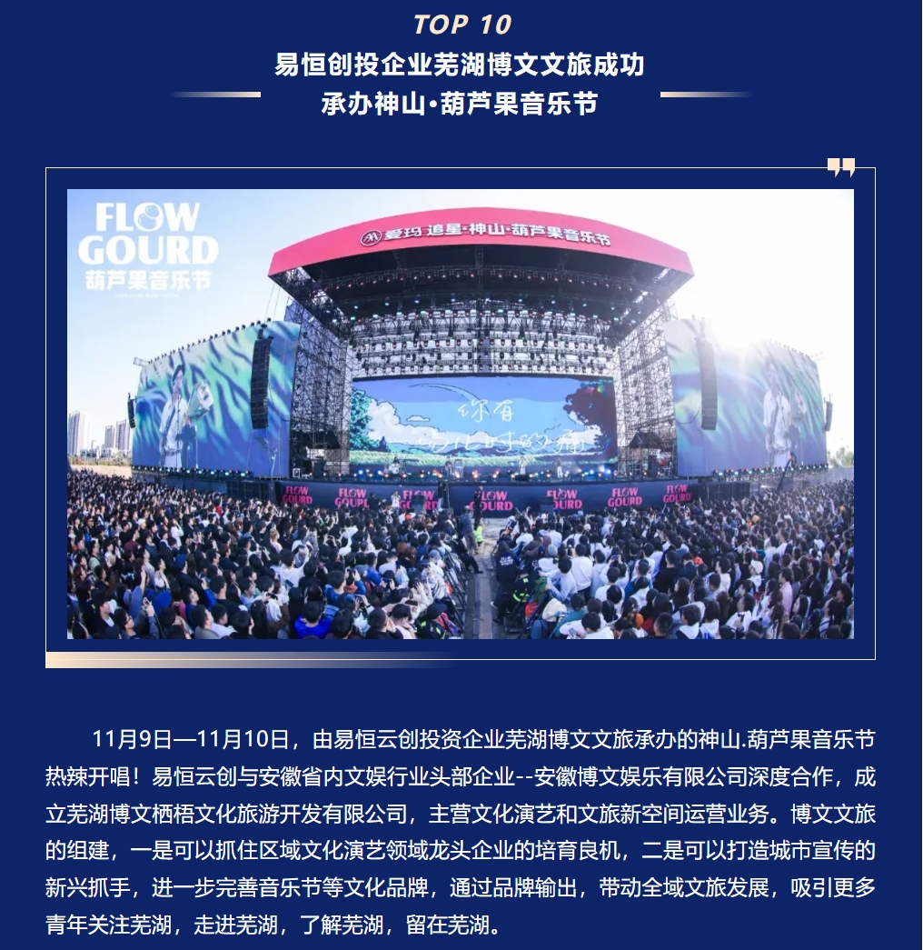 砥砺深耕·笃行致远丨易恒云创2024年度十大新闻事件(图11)