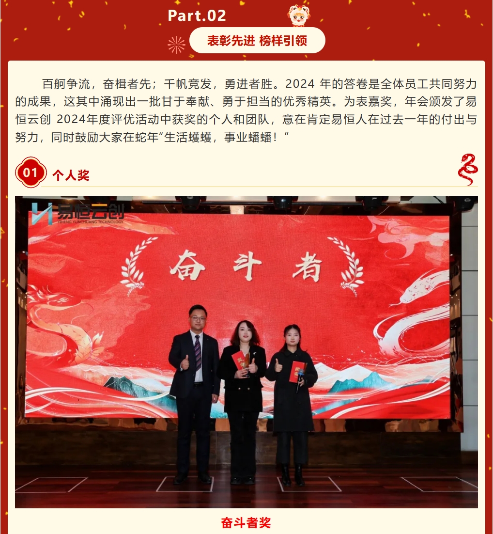 多图直击丨“易起蜕变 聚心共行”易恒云创2024年会活动来啦！(图4)