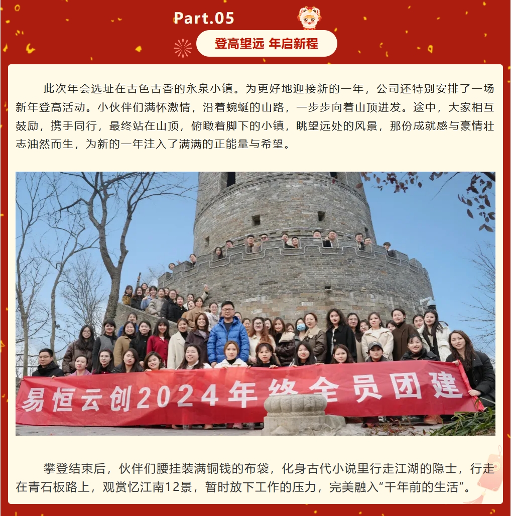 多图直击丨“易起蜕变 聚心共行”易恒云创2024年会活动来啦！(图14)